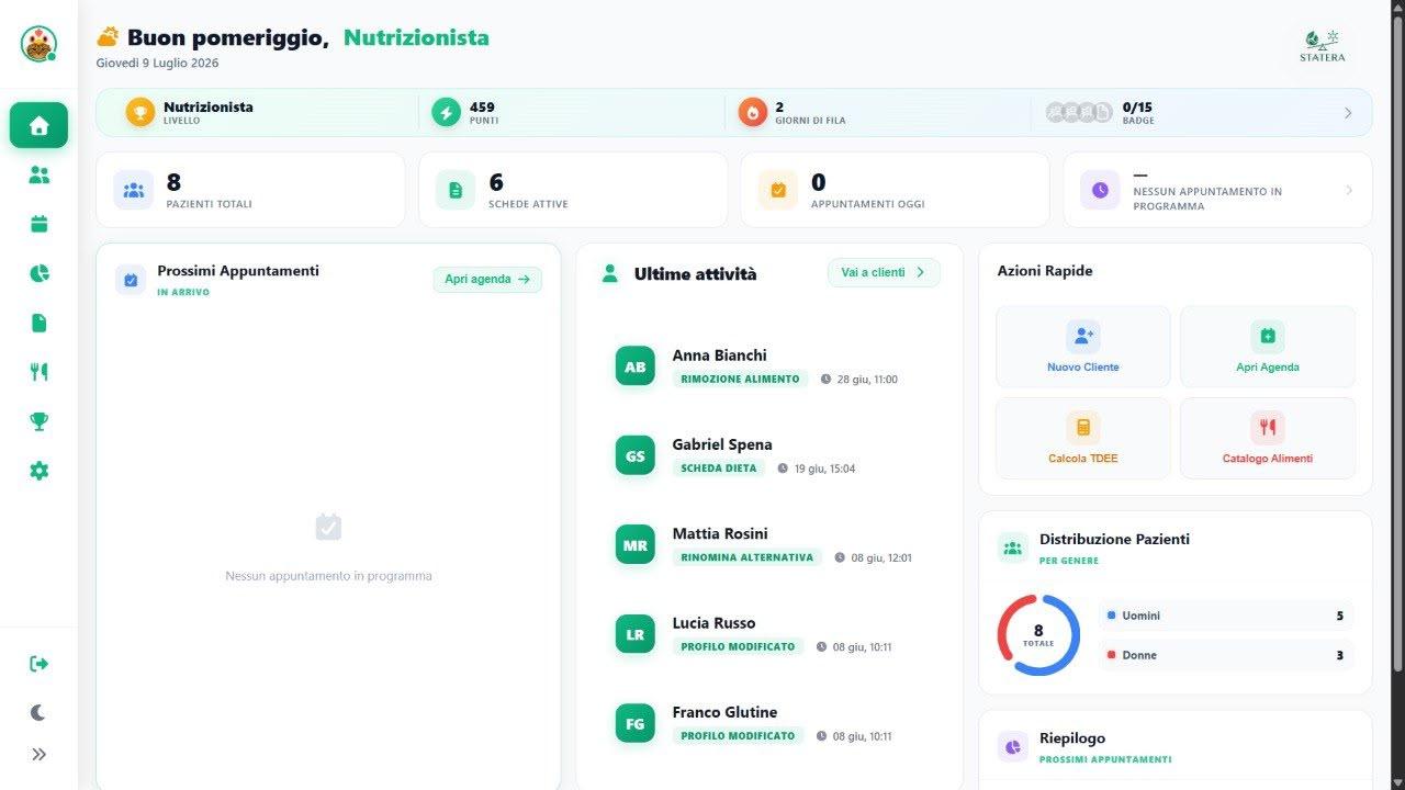 Dashboard di Statera con clienti, appuntamenti e attività recenti a colpo d’occhio